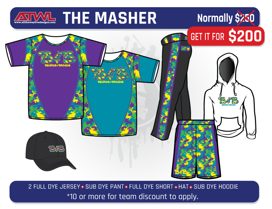 Custom, Sublimated Slowpitch Softball Uniform Packages, Full Dye & Sub Dye  Slowpitch Apparel